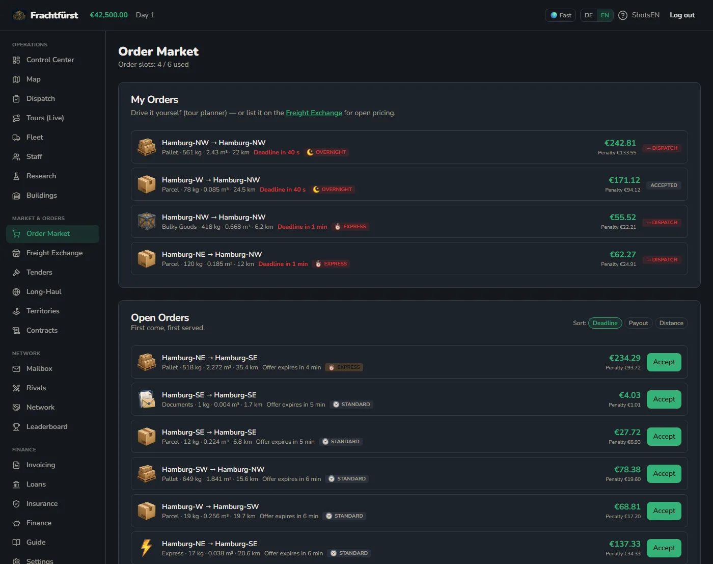 Order Market in Frachtfürst: list of open courier orders with cargo, distance, deadline, payout, and contract penalty